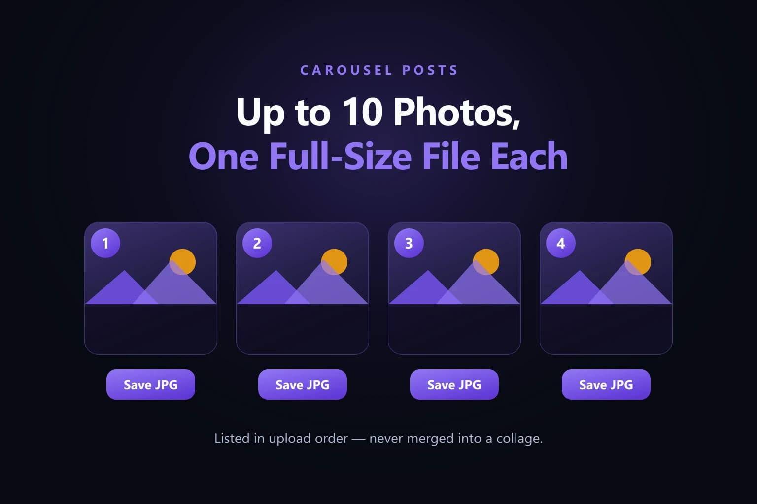 One File Per Photo A Threads carousel shown as four numbered photo frames, each with its own Save JPG button beneath it