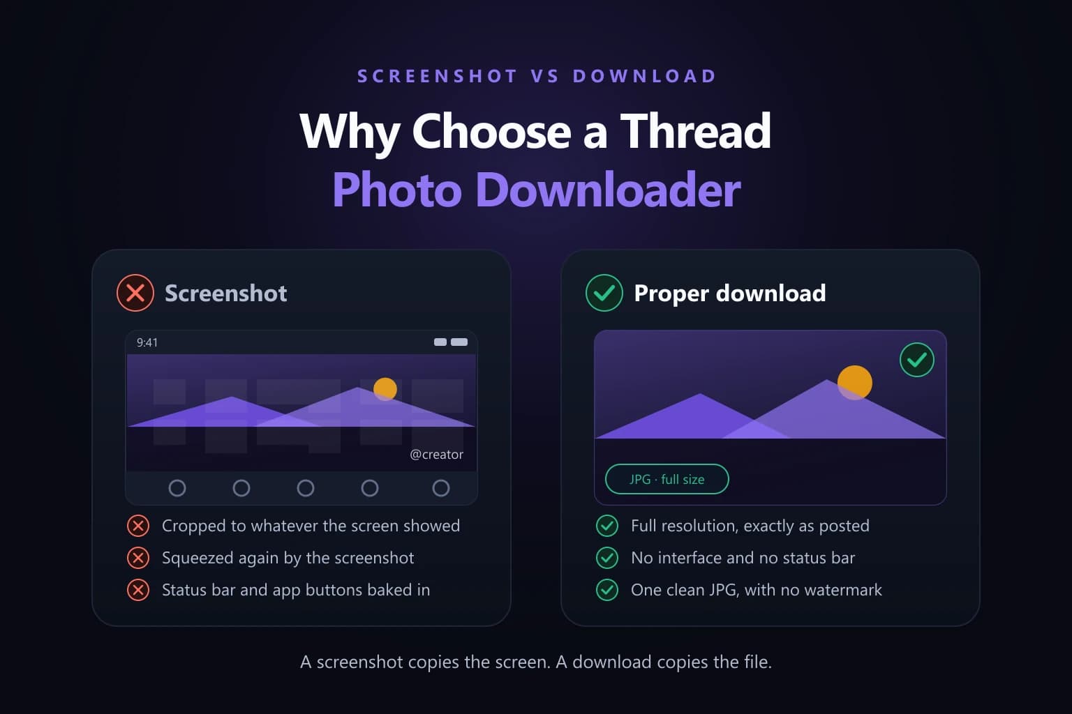 Why Choose Threads Photo Downloader? A screenshotted Threads photo that is cropped and compressed with interface text baked in, beside the same photo downloaded clean at full resolution